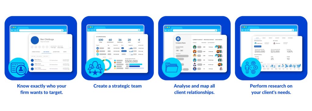 Strategic Account Management for Law Firms